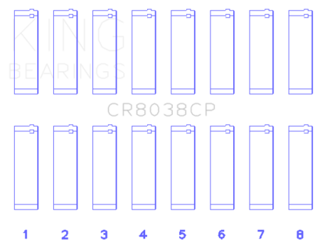 King 03-09 Ford Powerstroke V8 6.0L Diesel (Size +.25mm) Connecting Rod Bearing Set Cheap